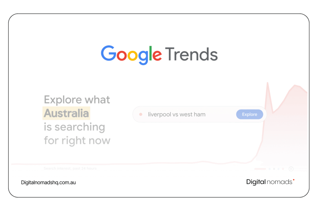Google Trends Intro